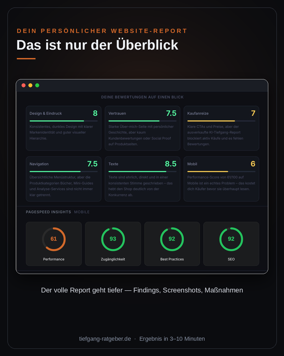 KI-Tiefgang-Report