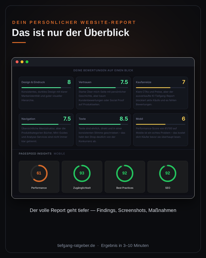 KI-Tiefgang-Report
