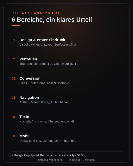 KI-Tiefgang-Report