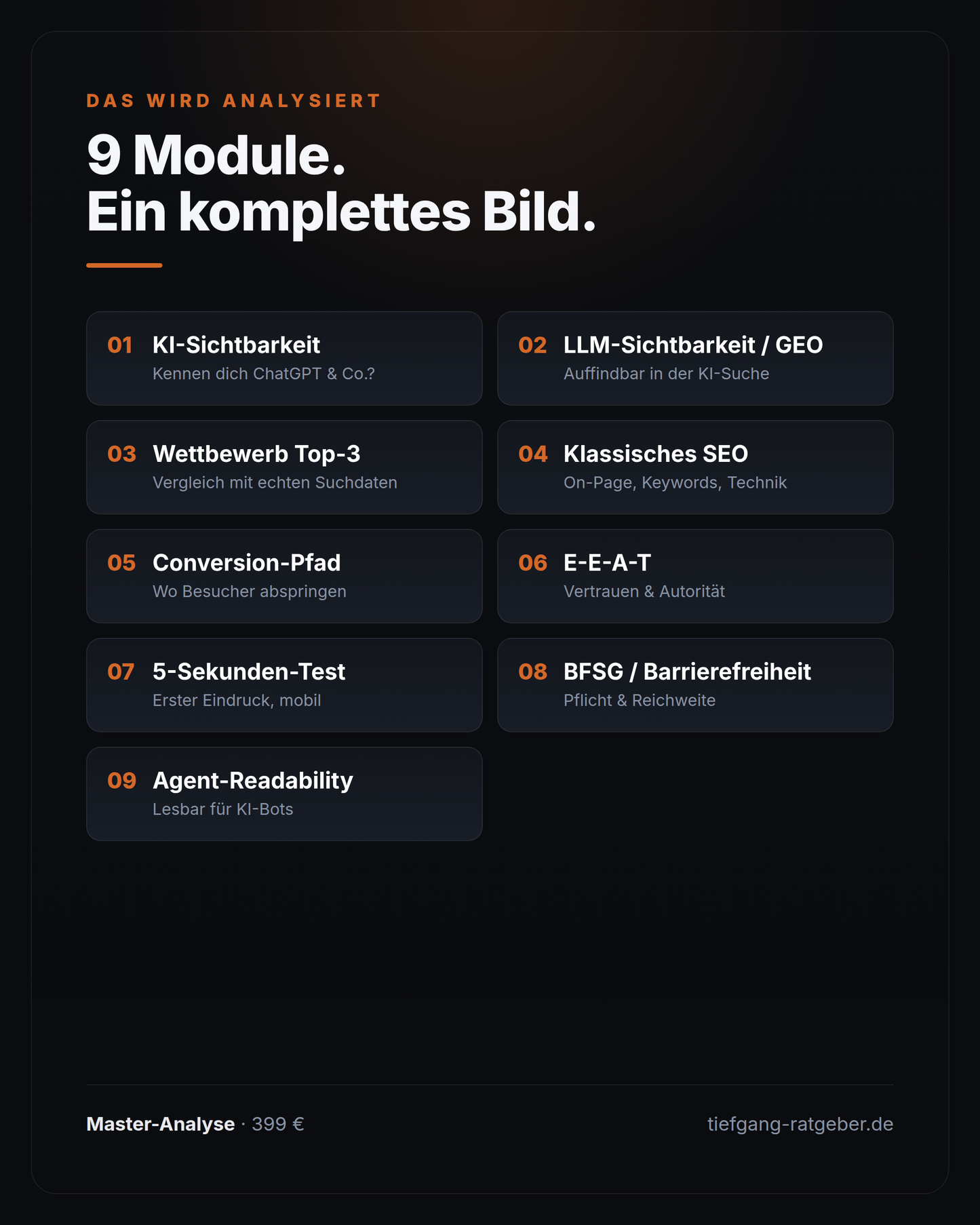 Master-Analyse: 9 Module im Überblick