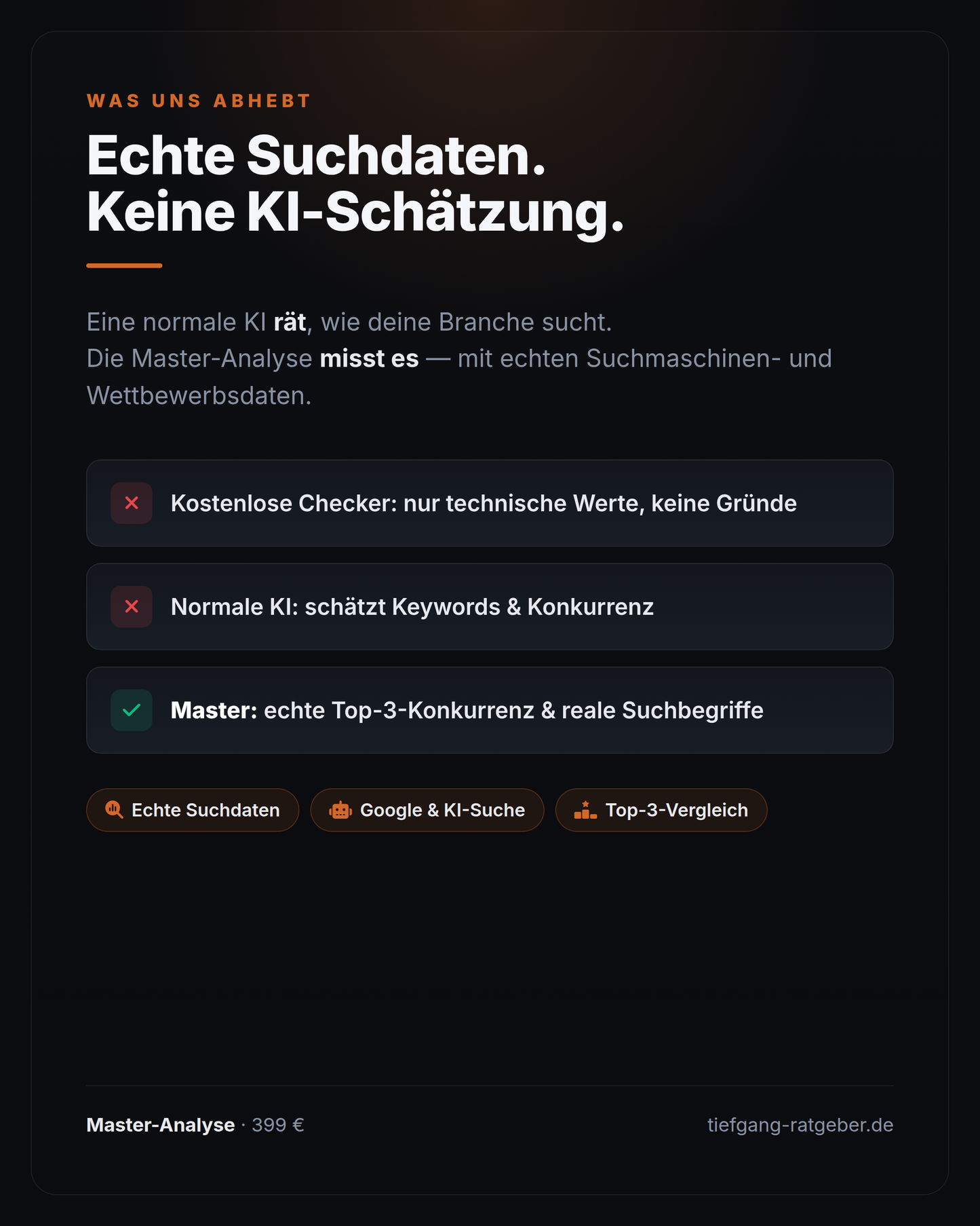 Master-Analyse: echte Suchdaten statt KI-Schätzung