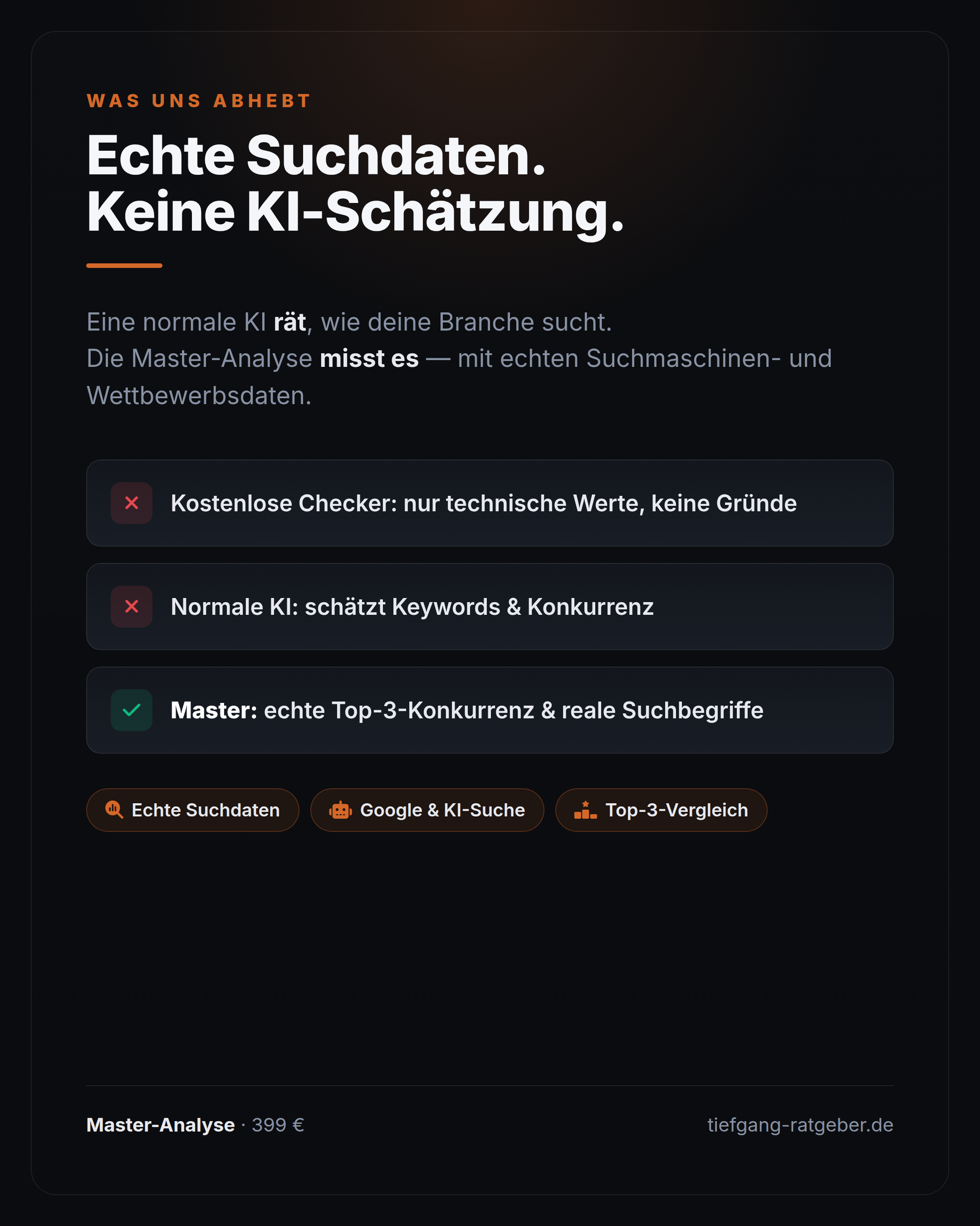 Master-Analyse: echte Suchdaten statt KI-Schätzung